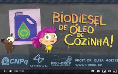 Biodiesel de Óleo de Cozinha