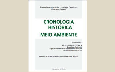 Cronologia História:  Meio Ambiente